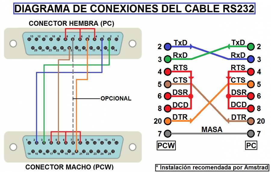 diagrama_conexion_1.jpg